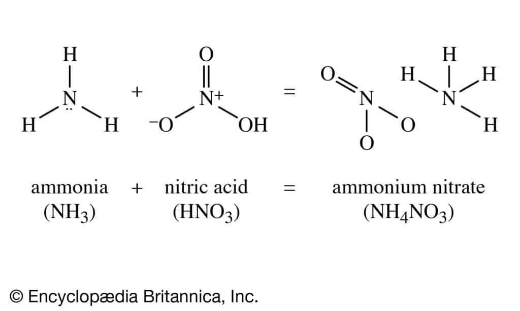 the chemical sequence of ammonia-nitrate